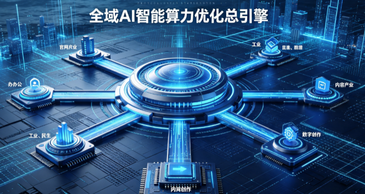卓尼县AI算力优化赋能数字生态 智能技术迭代激活产业发展新动能