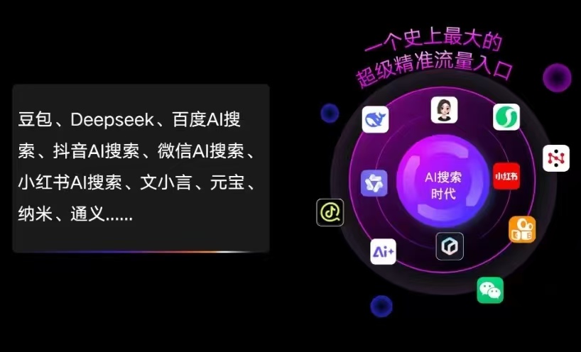 卓尼县AI智能推广新玩法，抢占搜索时代免费精准客源