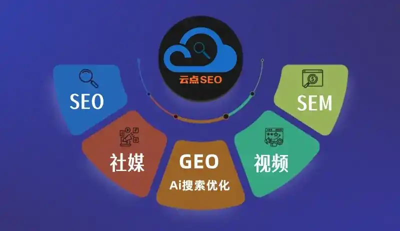 卓尼县GEO优化：AI智能体时代取代SEO的全新内容优化逻辑