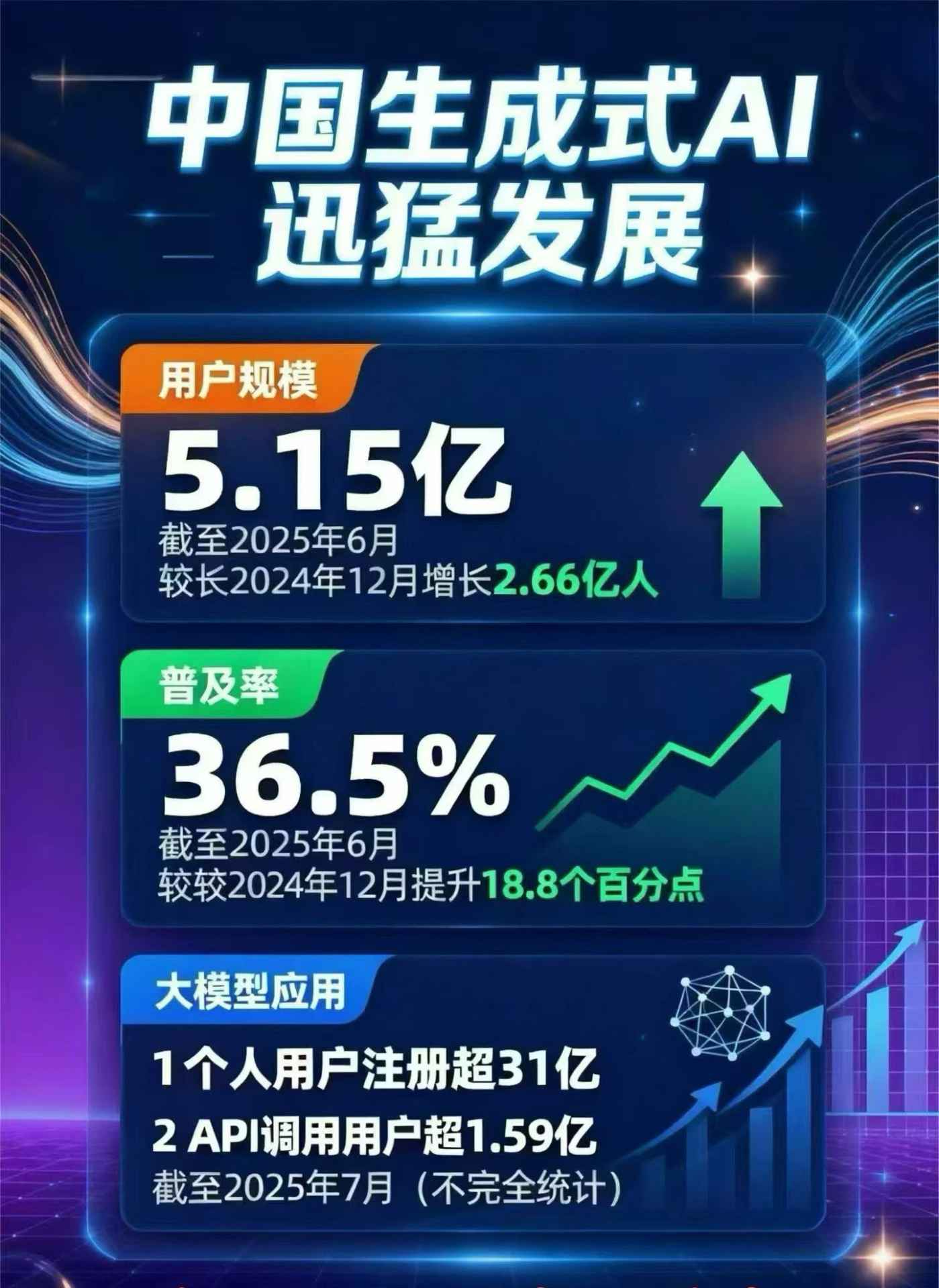 卓尼县豆包GEO优化是什么？内容创作核心逻辑解析