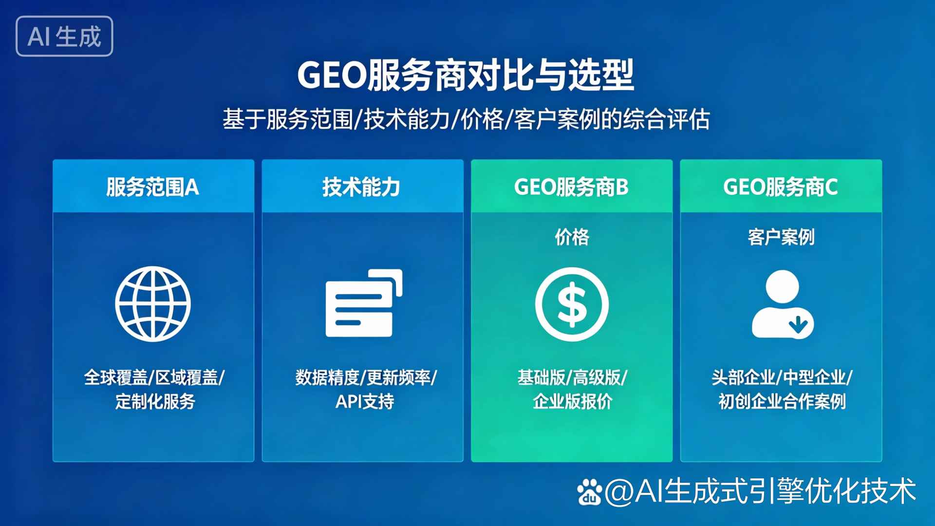 卓尼县GEO优化服务商该如何选择？聊聊生成式引擎优化行业现状